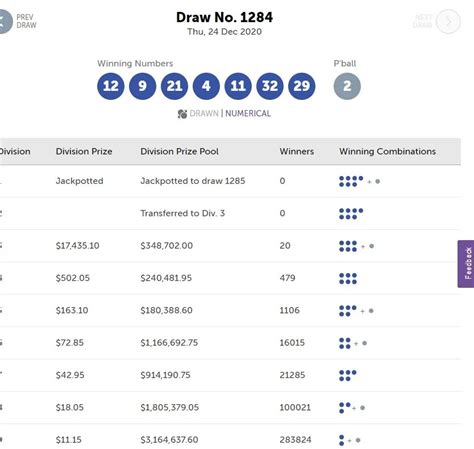 powerball qld results